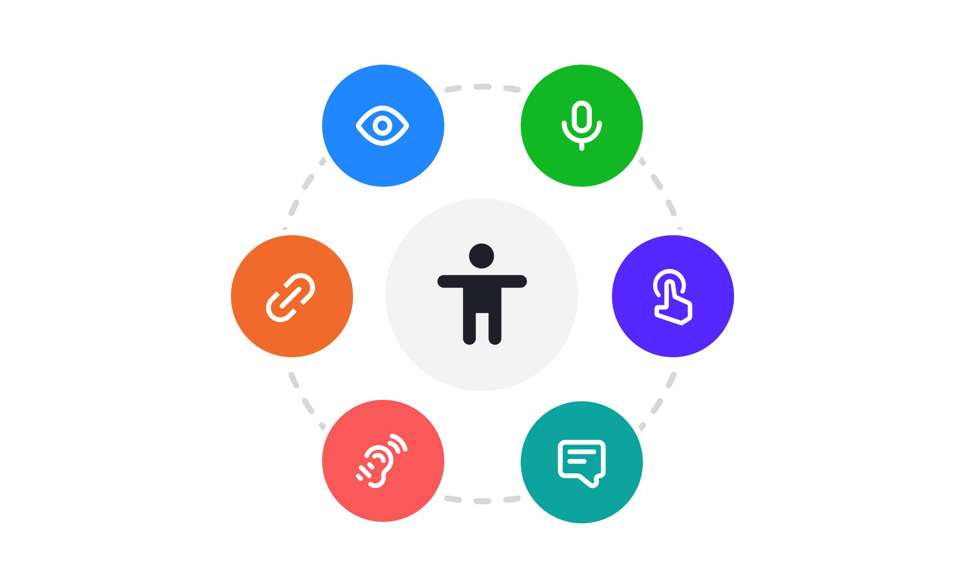 Design and Code for Accessibility (WCAG 2.0) thumbnail