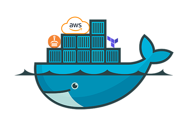 Deploy Containers to AWS ECR with Terraform thumbnail